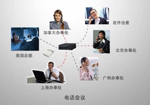哪些企業(yè)應(yīng)用和人員比較適合使用移動辦公？