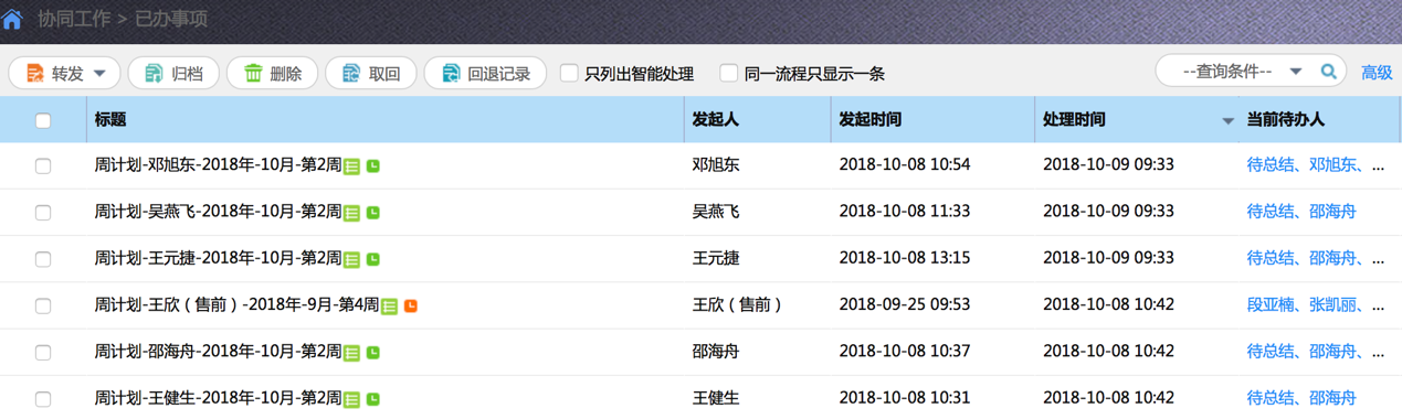 oa已辦事項 oa已辦事項