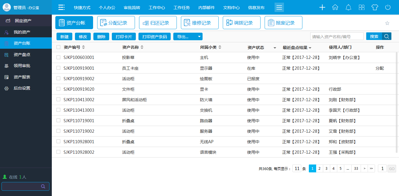 日常操作管理辦法-策略配置目標(biāo) 日常操作管理辦法-策略配置目標(biāo)