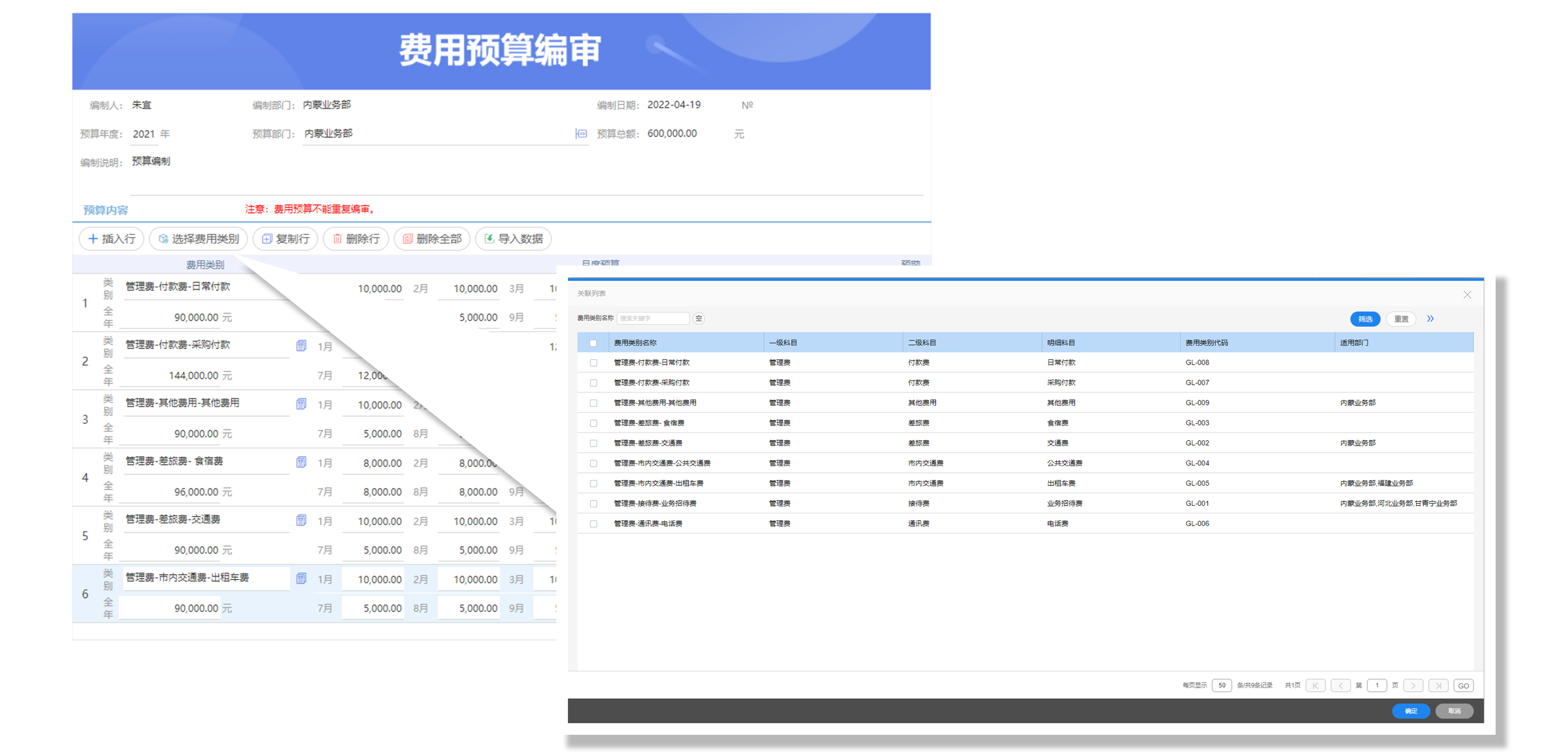 如何提升公司運營中預(yù)算管理的水平？