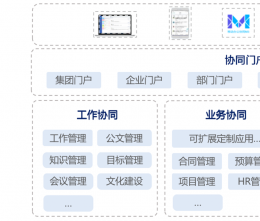 協(xié)同管理軟件的優(yōu)勢是什么？