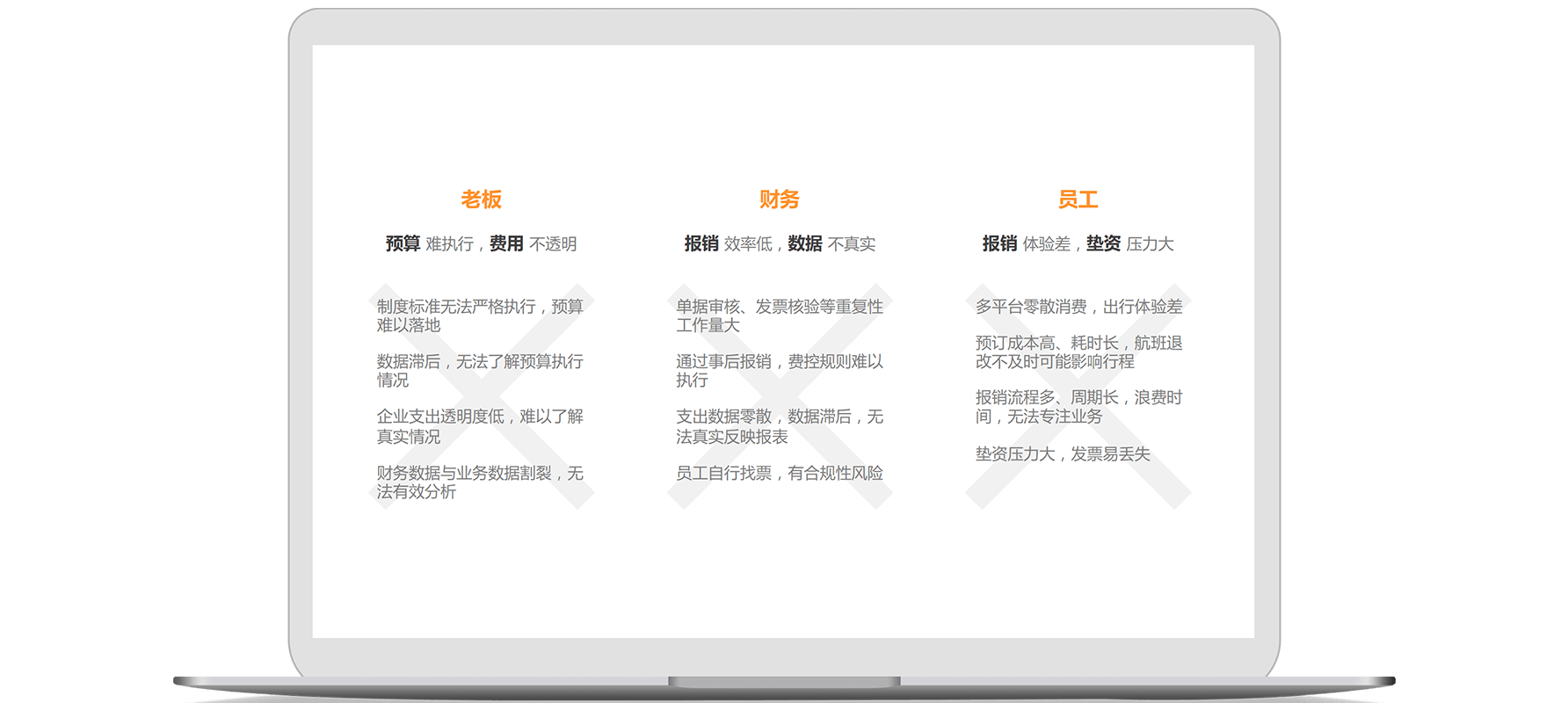怎么利用報銷管理系統(tǒng)來提升對費用的管控？