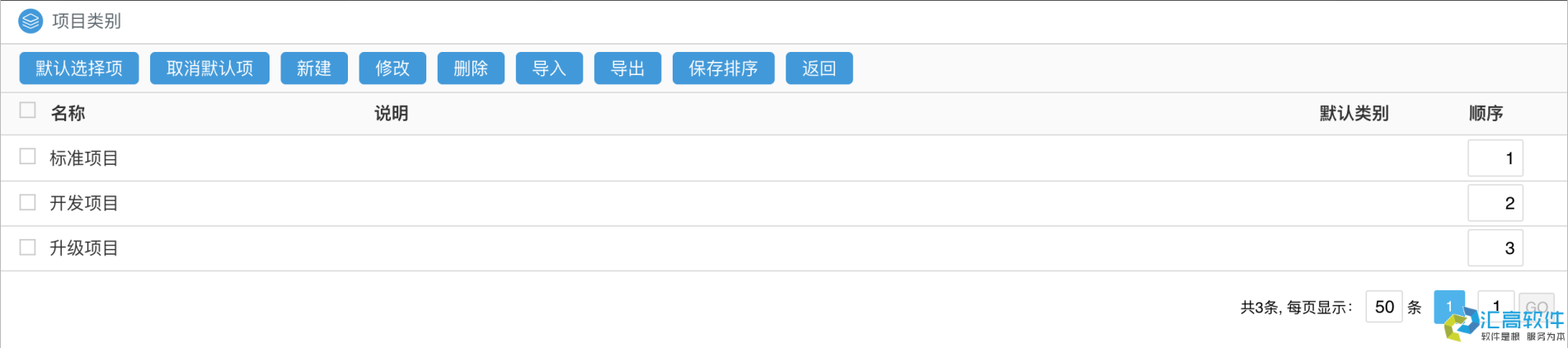 項(xiàng)目管理系統(tǒng)簡介及功能介紹 項(xiàng)目管理系統(tǒng)簡介及功能介紹