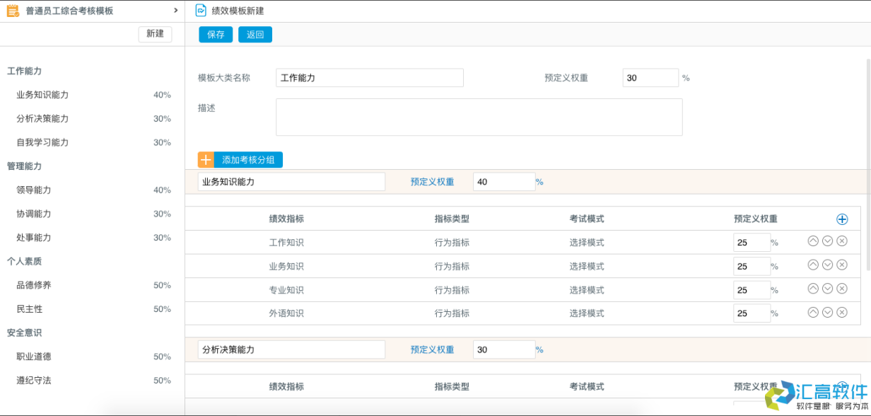 OA業(yè)務功能介紹:HR管理系統(tǒng)之績效管理 OA業(yè)務功能介紹:HR管理系統(tǒng)之績效管理