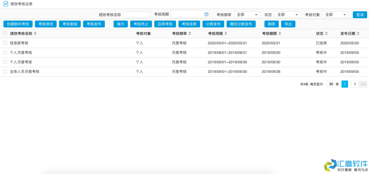 OA業(yè)務功能介紹:HR管理系統(tǒng)之績效管理 OA業(yè)務功能介紹:HR管理系統(tǒng)之績效管理